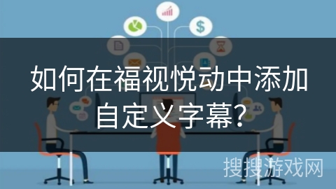 如何在福视悦动中添加自定义字幕？