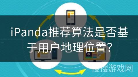 iPanda推荐算法是否基于用户地理位置？