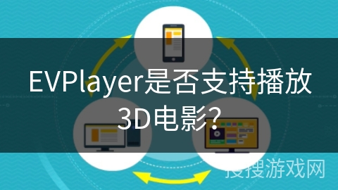 EVPlayer是否支持播放3D电影？