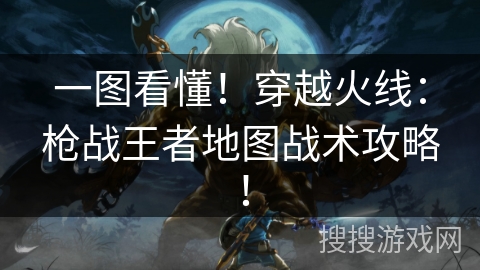 一图看懂！穿越火线：枪战王者地图战术攻略！