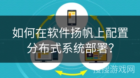 如何在软件扬帆上配置分布式系统部署？