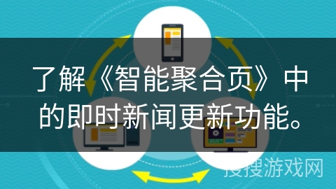 了解《智能聚合页》中的即时新闻更新功能。
