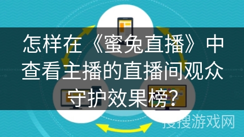 怎样在《蜜兔直播》中查看主播的直播间观众守护效果榜? 怎样在《蜜兔直播》中查看主播的直播间观众守护效果榜?