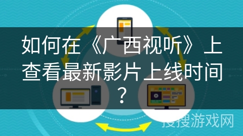 如何在《广西视听》上查看最新影片上线时间? 如何在《广西视听》上查看最新影片上线时间?