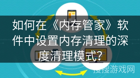 如何在《内存管家》软件中设置内存清理的深度清理模式？