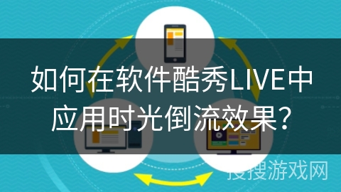 如何在软件酷秀LIVE中应用时光倒流效果？