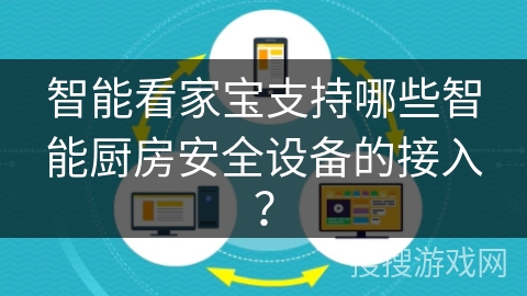 智能看家宝支持哪些智能厨房安全设备的接入？