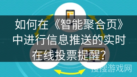 如何在《智能聚合页》中进行信息推送的实时在线投票提醒？