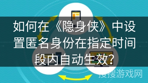如何在《隐身侠》中设置匿名身份在指定时间段内自动生效？