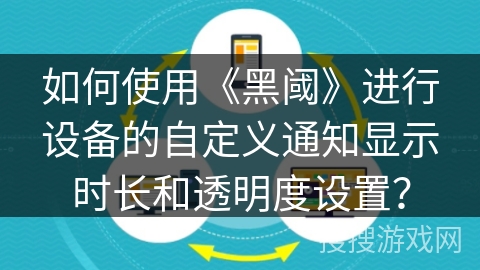 如何使用《黑阈》进行设备的自定义通知显示时长和透明度设置？