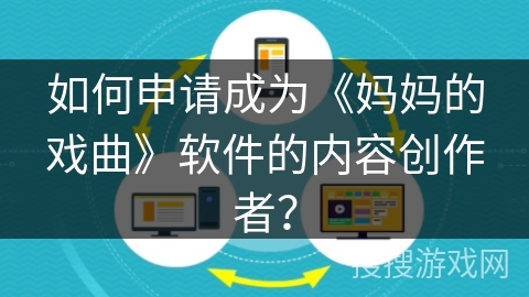如何申请成为《妈妈的戏曲》软件的内容创作者？