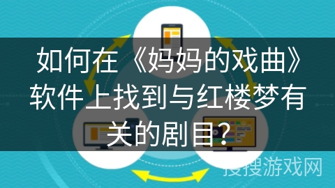如何在《妈妈的戏曲》软件上找到与红楼梦有关的剧目？