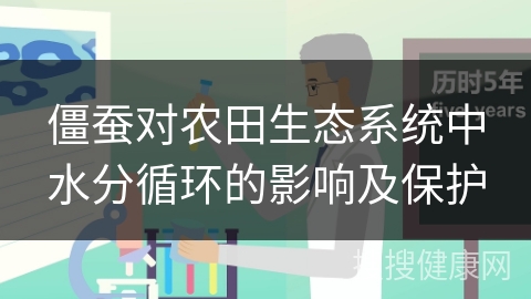 僵蚕对农田生态系统中水分循环的影响及保护