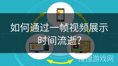 如何通过一帧视频展示时间流逝? 如何通过一帧视频展示时间流逝?