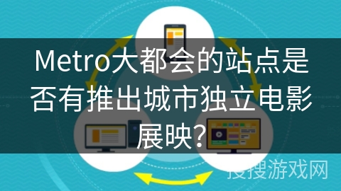 Metro大都会的站点是否有推出城市独立电影展映？