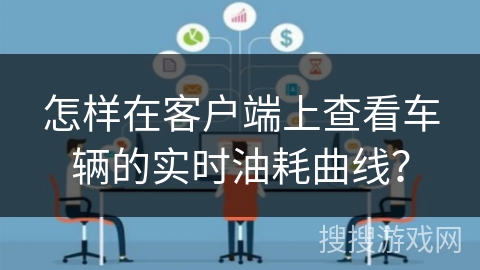 怎样在客户端上查看车辆的实时油耗曲线？