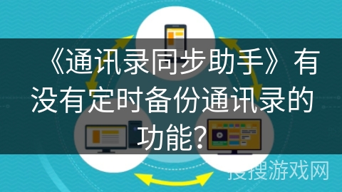 《通讯录同步助手》有没有定时备份通讯录的功能？