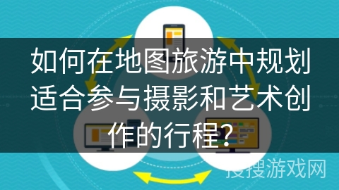 如何在地图旅游中规划适合参与摄影和艺术创作的行程？