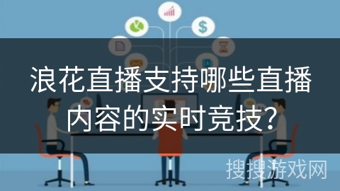 浪花直播支持哪些直播内容的实时竞技? 浪花直播支持哪些直播内容的实时竞技?