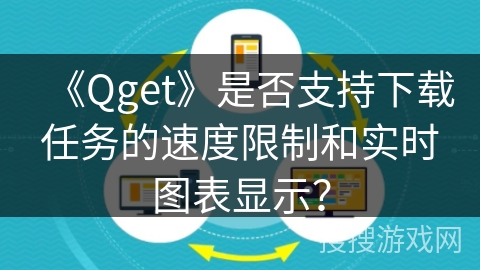 《Qget》是否支持下载任务的速度限制和实时图表显示? 《Qget》是否支持下载任务的速度限制和实时图表显示?