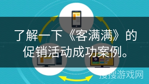 了解一下《客满满》的促销活动成功案例。 了解一下《客满满》的促销活动成功案例。