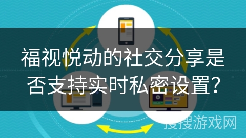 福视悦动的社交分享是否支持实时私密设置? 福视悦动的社交分享是否支持实时私密设置?