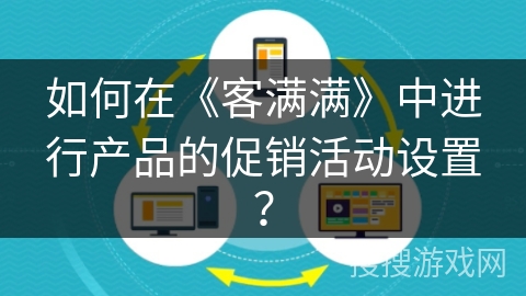 如何在《客满满》中进行产品的促销活动设置？
