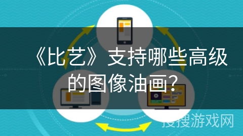 《比艺》支持哪些高级的图像油画？