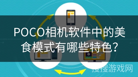POCO相机软件中的美食模式有哪些特色？
