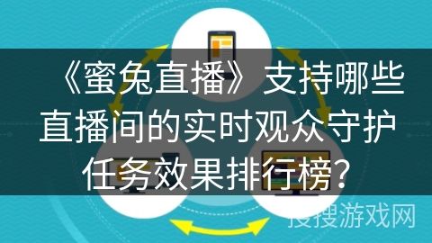 《蜜兔直播》支持哪些直播间的实时观众守护任务效果排行榜？