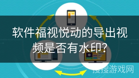 软件福视悦动的导出视频是否有水印? 软件福视悦动的导出视频是否有水印?
