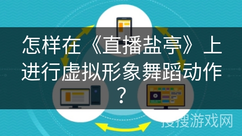 怎样在《直播盐亭》上进行虚拟形象舞蹈动作? 怎样在《直播盐亭》上进行虚拟形象舞蹈动作?