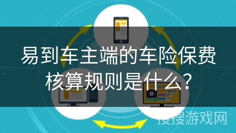 易到车主端的车险保费核算规则是什么? 易到车主端的车险保费核算规则是什么?