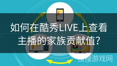 如何在酷秀LIVE上查看主播的家族贡献值？