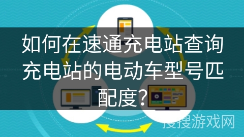 如何在速通充电站查询充电站的电动车型号匹配度？