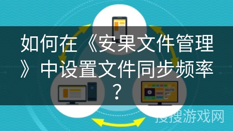 如何在《安果文件管理》中设置文件同步频率？