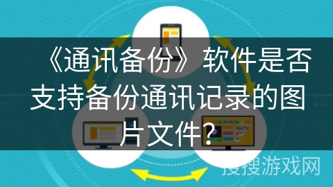《通讯备份》软件是否支持备份通讯记录的图片文件？