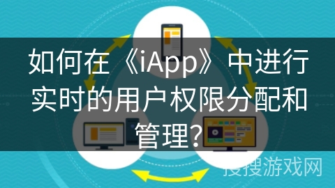 如何在《iApp》中进行实时的用户权限分配和管理？