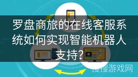 罗盘商旅的在线客服系统如何实现智能机器人支持? 罗盘商旅的在线客服系统如何实现智能机器人支持?