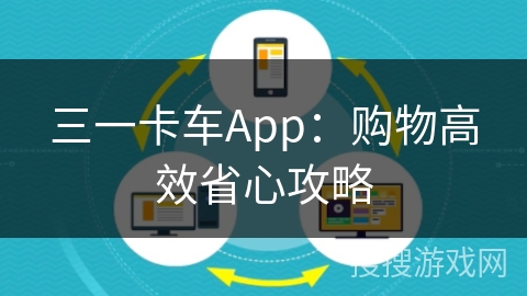 三一卡车App：购物高效省心攻略