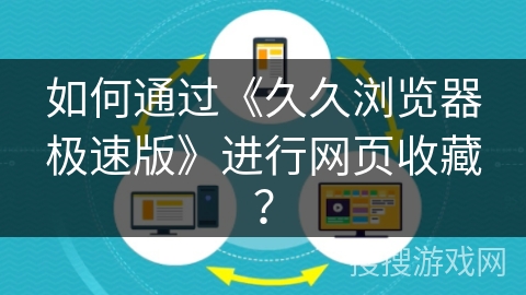 如何通过《久久浏览器极速版》进行网页收藏？