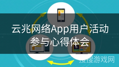 云兆网络App用户活动参与心得体会