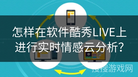 怎样在软件酷秀LIVE上进行实时情感云分析? 怎样在软件酷秀LIVE上进行实时情感云分析?