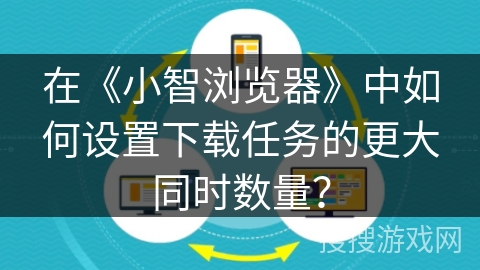 在《小智浏览器》中如何设置下载任务的更大同时数量？