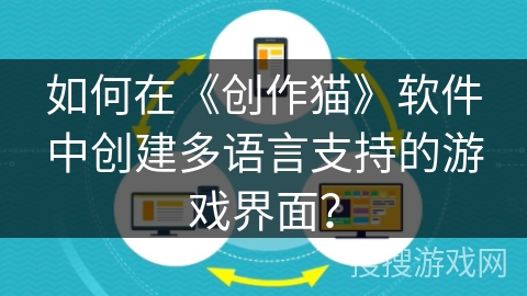 如何在《创作猫》软件中创建多语言支持的游戏界面？