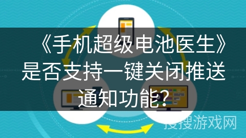 《手机超级电池医生》是否支持一键关闭推送通知功能？