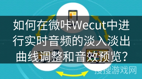 如何在微咔Wecut中进行实时音频的淡入淡出曲线调整和音效预览？