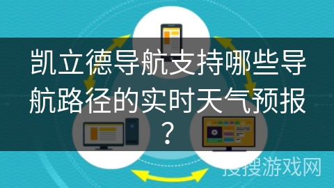 凯立德导航支持哪些导航路径的实时天气预报？