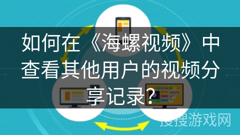 如何在《海螺视频》中查看其他用户的视频分享记录？