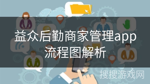 益众后勤商家管理app流程图解析